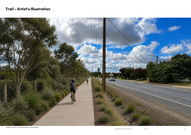 Back view of two bikes riding down straight stretch of trail with landscaping one side and road with car on other side.