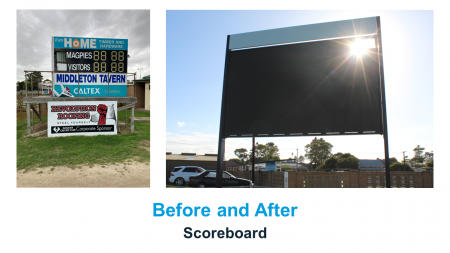 Scoreboard