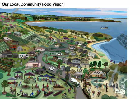 Alexandrina Food System Vision