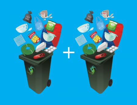 Two Exceptional Circumstances Bins