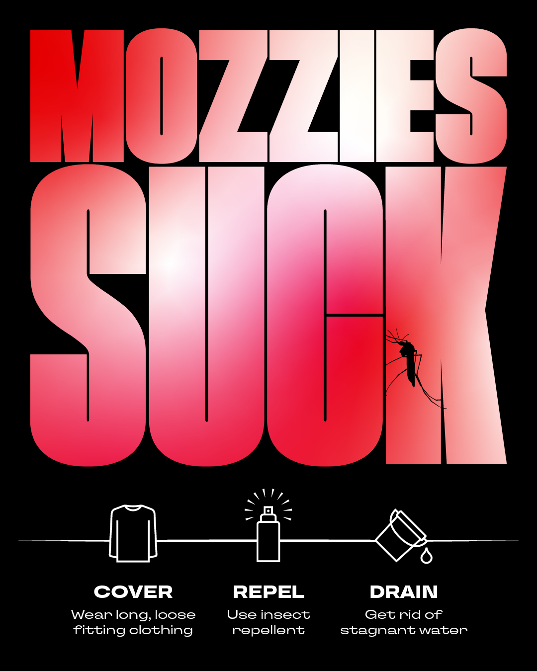 Image file 'Mozzies Suck' heading. Message to protect yourself and cover, repel, drain.